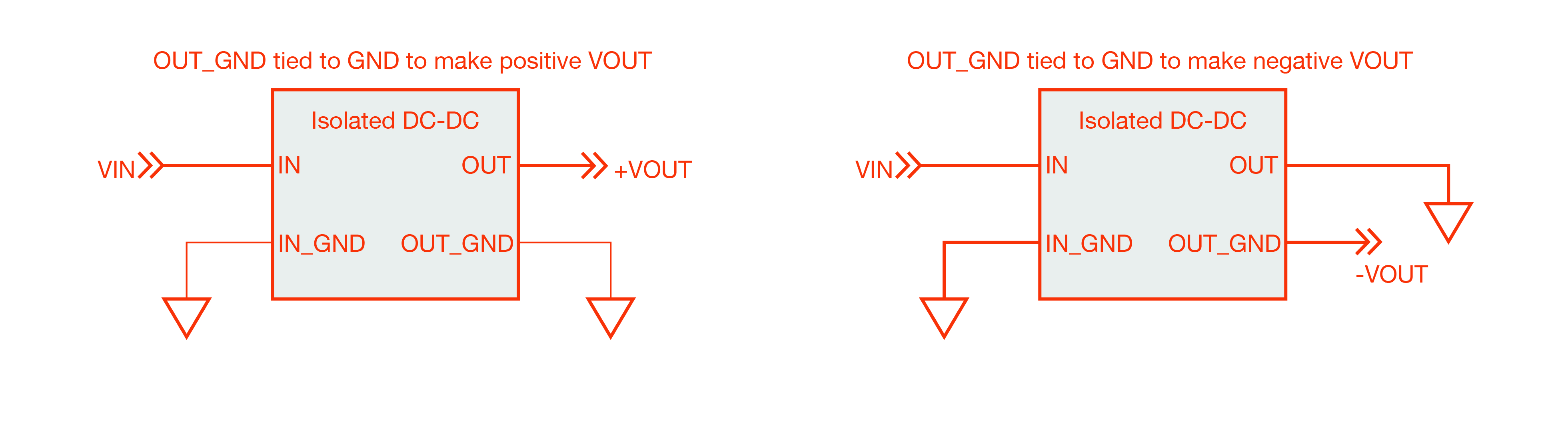 Introduction to DCDC Converters