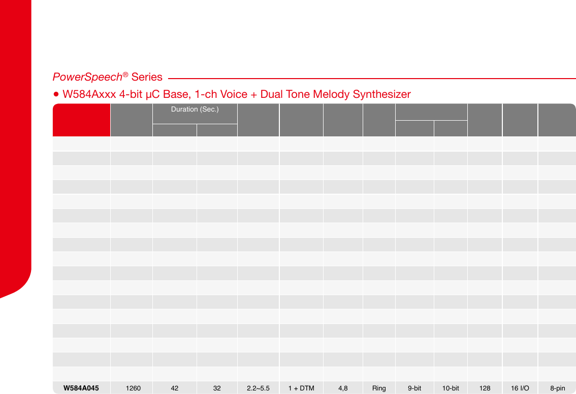 Nuvoton sound cards & media devices driver download for windows 10
