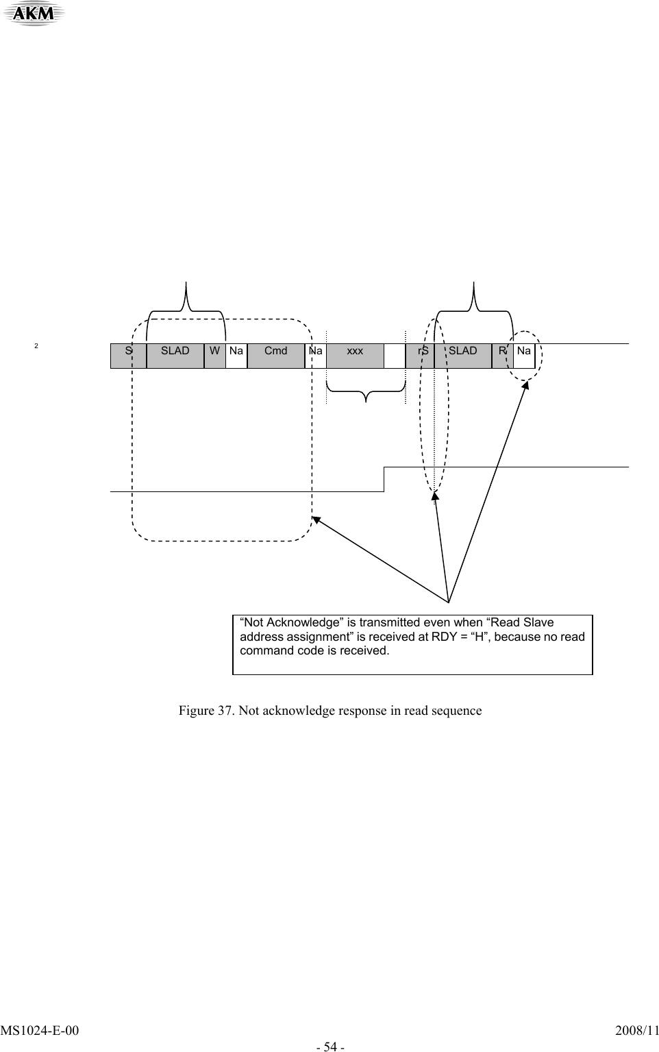 AK7742 Datasheet by AKM Semiconductor Inc. | Digi-Key Electronics